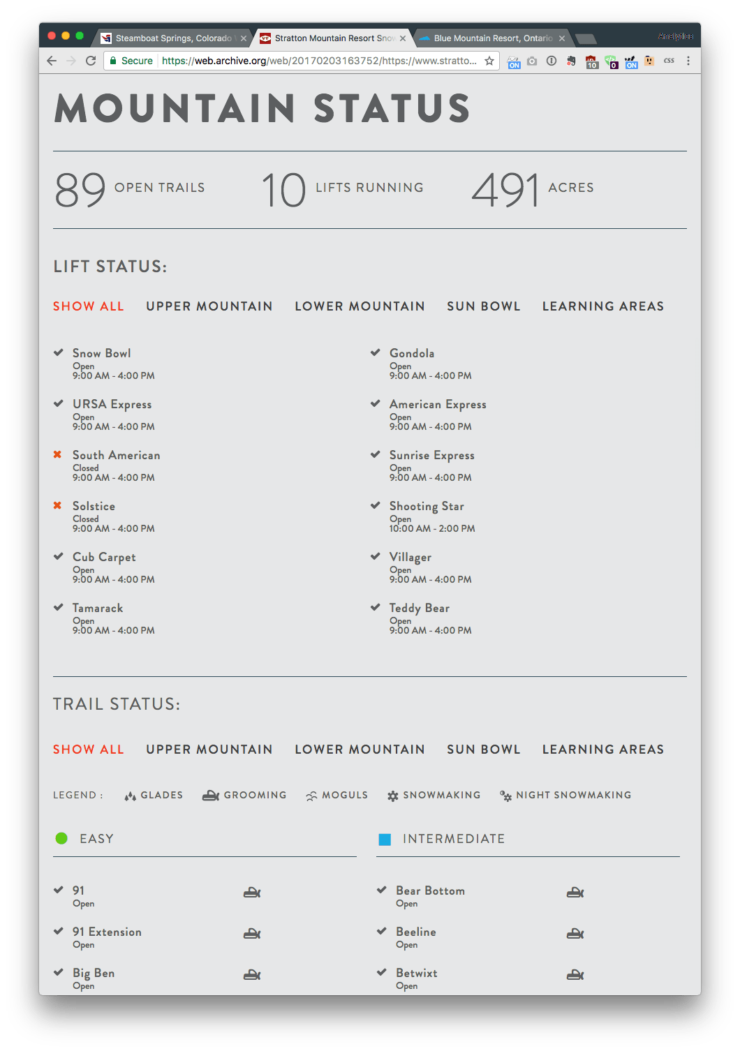 Stratton Weather Page