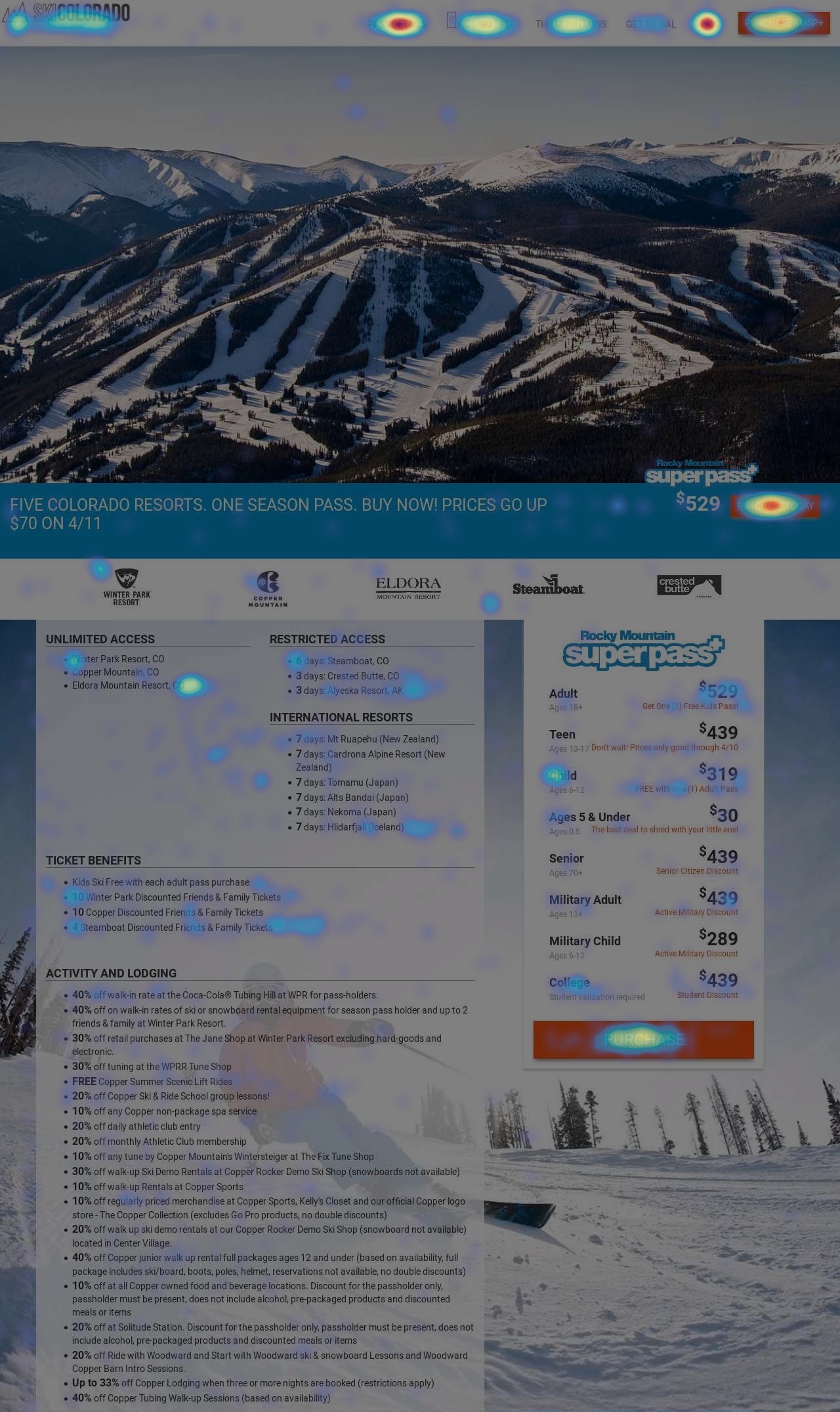 SkiColorado Heatmap